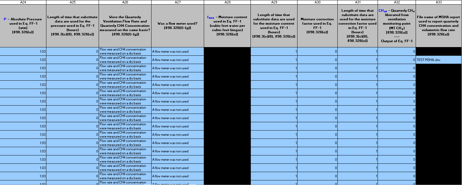 Subpart FF: Table 4 Columns 24-33